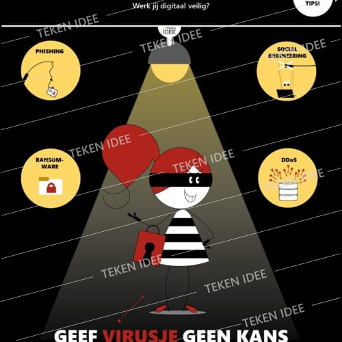 CYBERCRIME IN BEELD informatiebeveiliging