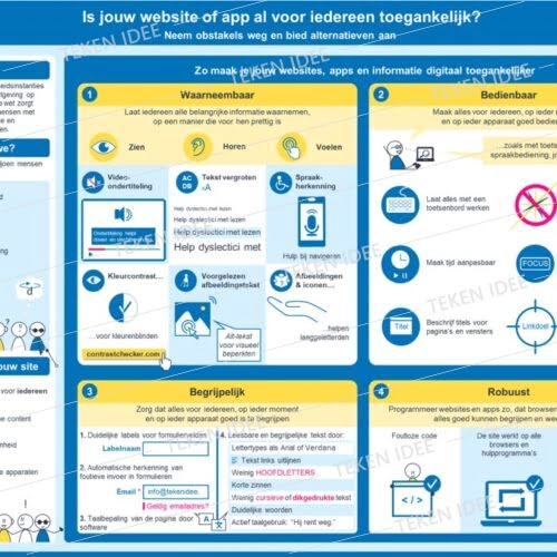 Thumbnail Infographic Digitale toegankelijkheid liggende versie - TEKEN IDEE v1