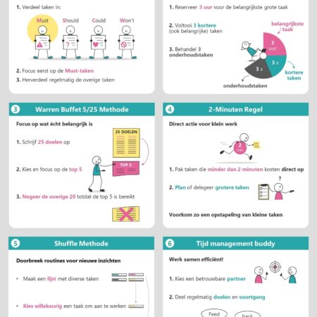 Infographic Productiviteit boosters deel 2 - Timemanagement - TEKEN IDEE MoSCoW Methode 3-3-3 Methode Warren Buffet 5/25 Methode 2-Minuten Regel Shuffle Methode Time Management Buddy