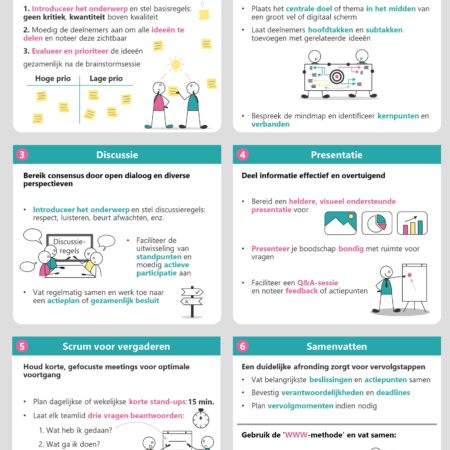 6 VERGADERTECHNIEKEN VOOR LEIDERS - TEKEN IDEE